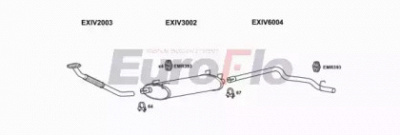 EUROFLO ivdai23d9001a -