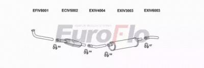 EUROFLO ivdai28d7001b -