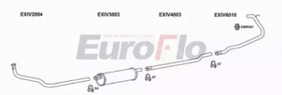 EUROFLO ivdai28d7001c -  