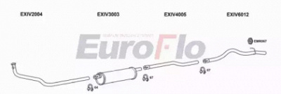 EUROFLO ivdai28d7008e -