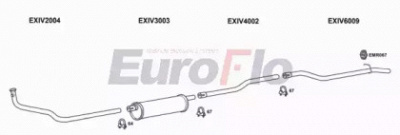 EUROFLO ivdai28d7008g -