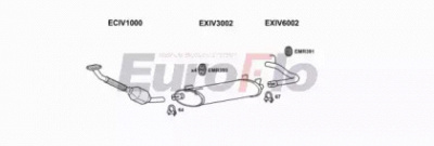 EUROFLO ivdai28d7022b -