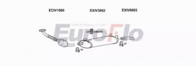 EUROFLO ivdai28d7022e -