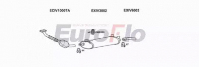 EUROFLO ivdai28d7022f -