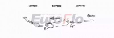 EUROFLO ivdai28d7022h -