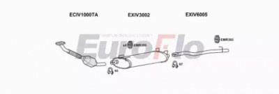 EUROFLO ivdai28d7022j -  