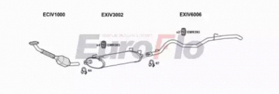 EUROFLO ivdai28d7022l -  