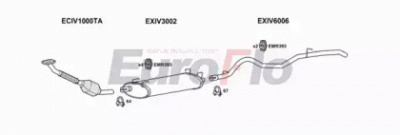 EUROFLO ivdai28d7022m -