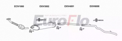 EUROFLO ivdai28d7022p -