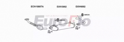 EUROFLO ivdai28d7025b -