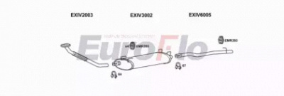 EUROFLO ivdai28d7025e -