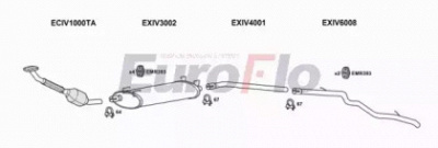 EUROFLO ivdai28d7025k -