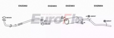 EUROFLO iztro28d3001a -