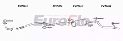 EUROFLO iztro28d3001b -