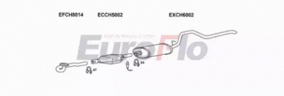 EUROFLO jpche253011 -