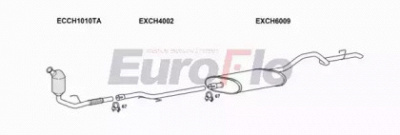 EUROFLO jpgrac27d3001 -