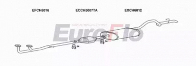 EUROFLO jpgrac403004 -