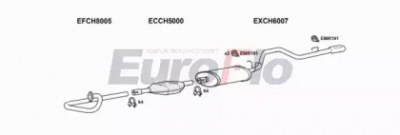 EUROFLO jpwra255001 -
