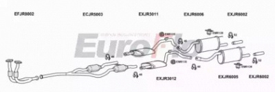 EUROFLO jrxj6322001 -  