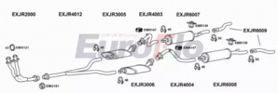 EUROFLO jrxj6422001b -  