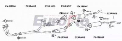 EUROFLO jrxj6422004a -