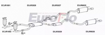 EUROFLO jrxk8404001a -  
