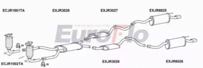EUROFLO jrxk8404001b -  
