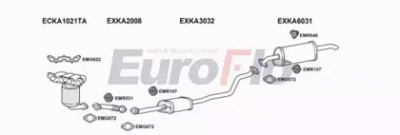 EUROFLO kario121001 -  