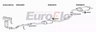 EUROFLO kario151001b -  Система выпуска ОГ