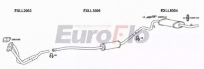 EUROFLO llniv167001 -