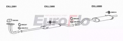 EUROFLO llsam151001a -  