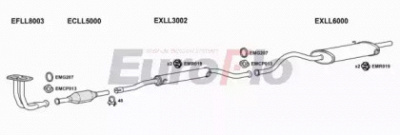 EUROFLO llsam151001b -  