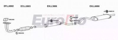 EUROFLO llsam151001c -