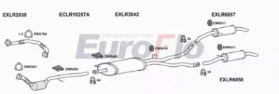 EUROFLO lrdis27d3004a -  