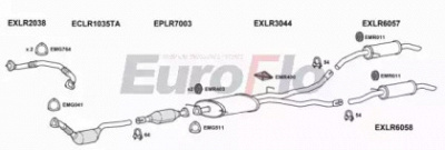EUROFLO lrdis27d3004c -  