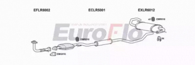 EUROFLO lrfre20d3008a -  Система выпуска ОГ