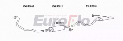 EUROFLO lrran25d3001 -