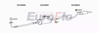 EUROFLO lrran25d3004b -