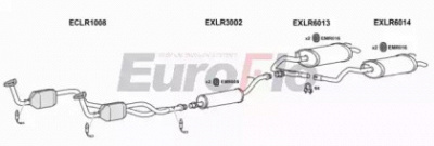 EUROFLO lrran403004c -  