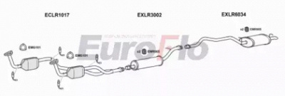 EUROFLO lrran463001d -