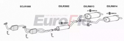 EUROFLO lrran463004c -  