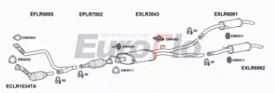 EUROFLO lrrans30d3001c -  