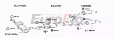 EUROFLO lrrans36d3001a -