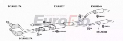 EUROFLO lrrans423001 -