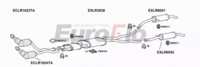 EUROFLO lrrans443001 -  