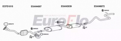 EUROFLO lvcon207001a -