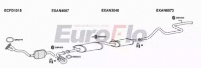 EUROFLO lvcon207001e -