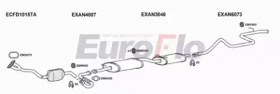 EUROFLO lvcon207001f -