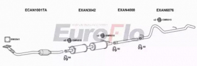 EUROFLO lvcon24d9004a -  