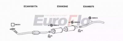 EUROFLO lvcon24d9004e -  